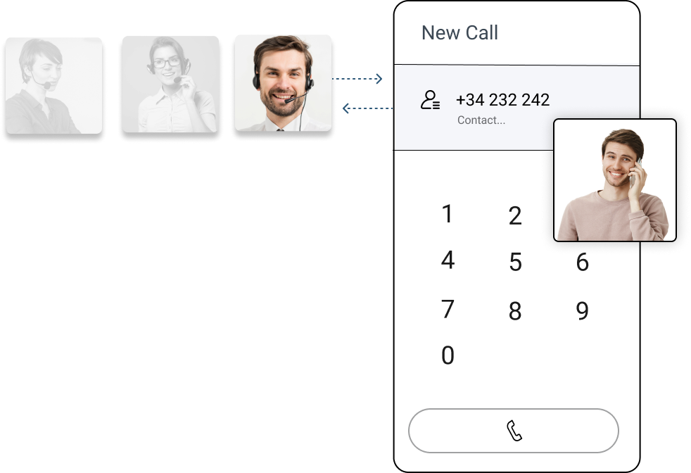 Registra y analiza llamadas con software de Call Tracking para empresas