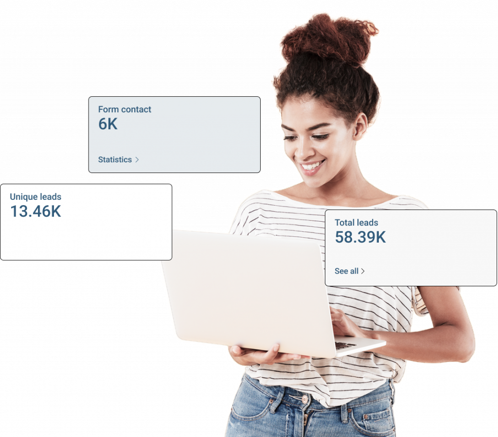 Click to Call web | Improve customer service and increase sales