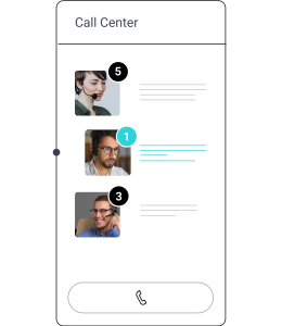 callcenter Mensajería y voz para empresas con WhatsApp Business API