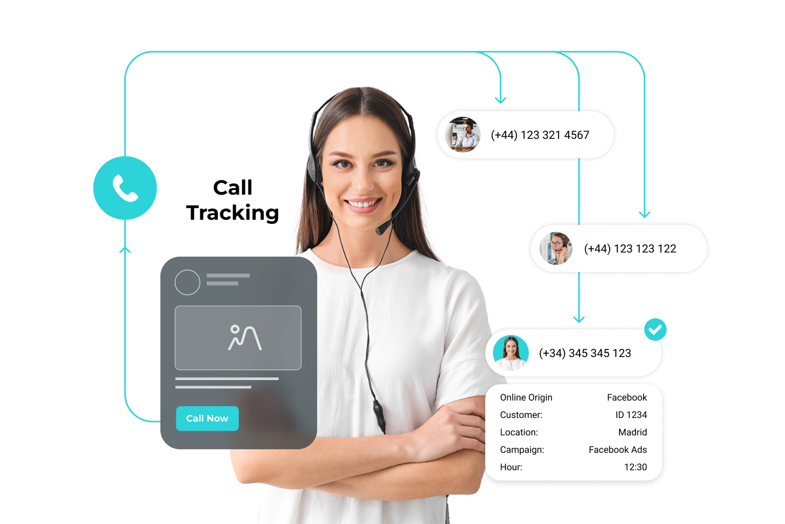 call-tracking-en