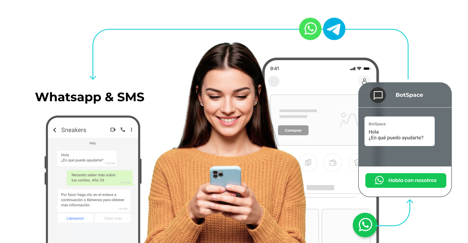 Integración de WhatsApp en campañas digitales para impulsar ventas en tiempo real Integración de WhatsApp en campañas digitales para impulsar ventas en tiempo real