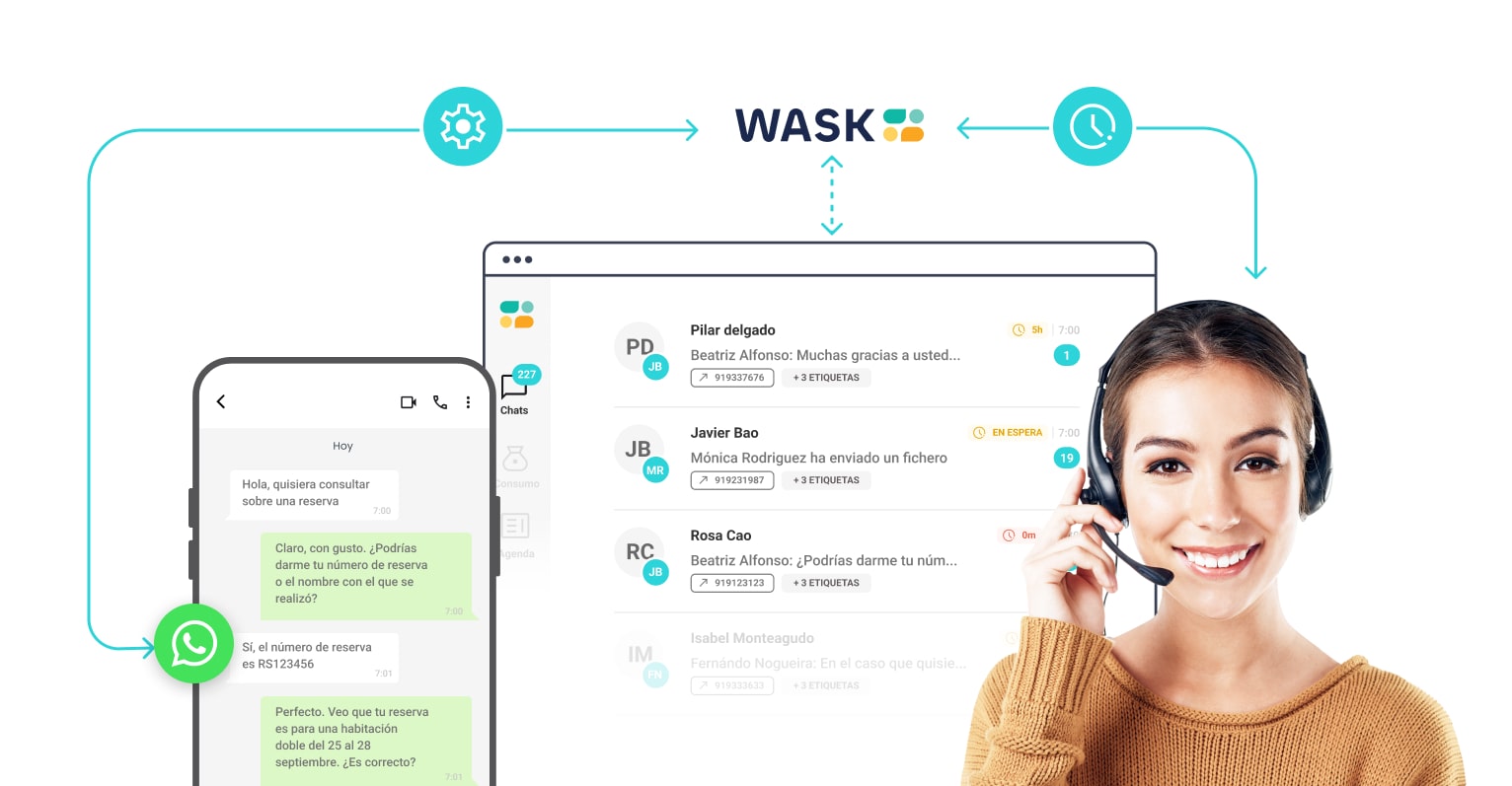 whatsapp-turismo-ES-1